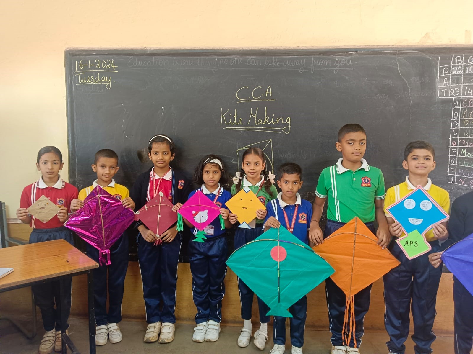 Kite Making